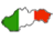 DPH - Daň z pridanej hodnoty - Italiano